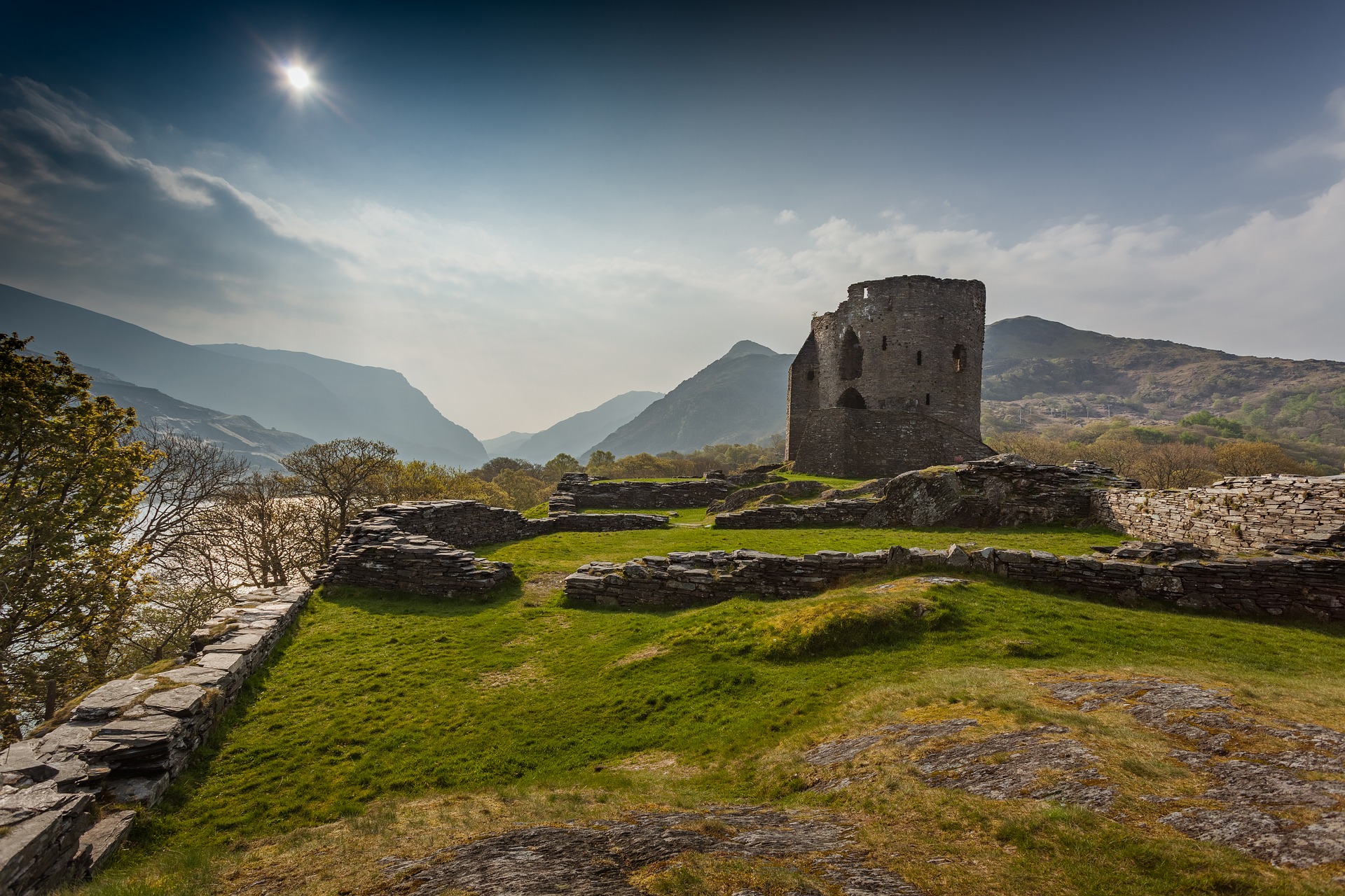 Wales In February Things To Do in North Wales in February | Visit North Wales